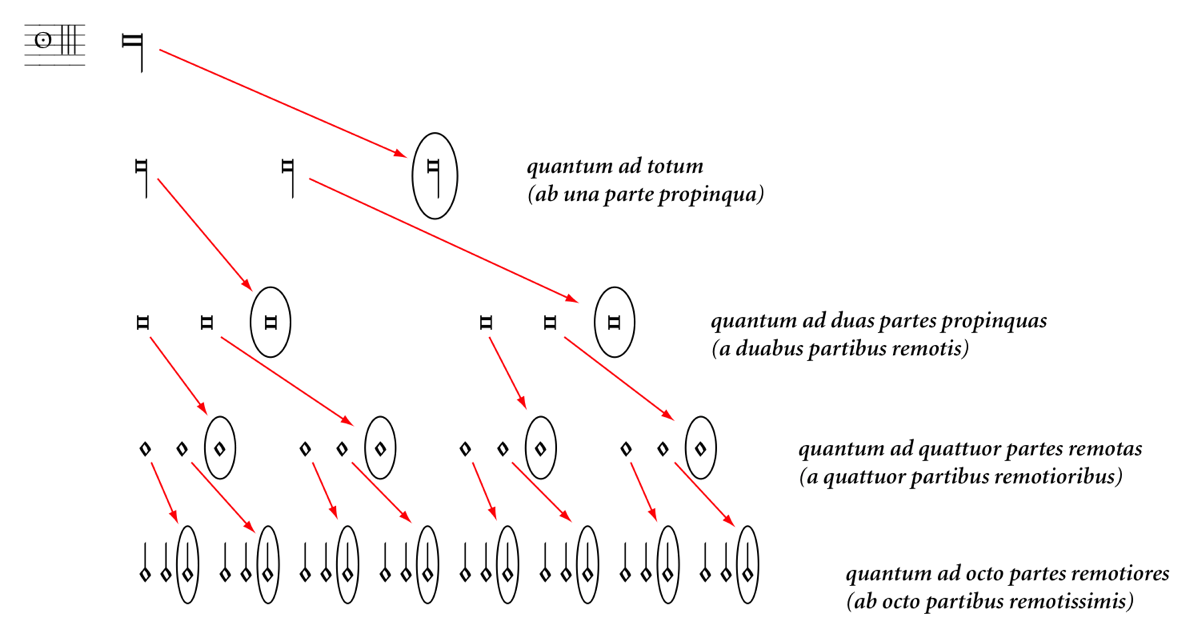 figure1